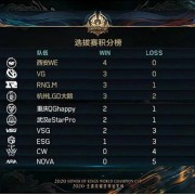 南宫28- 特尔纳纳在意丙强势领跑，升级附加赛席位稳操  