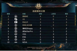 南宫28- 特尔纳纳在意丙强势领跑，升级附加赛席位稳操  