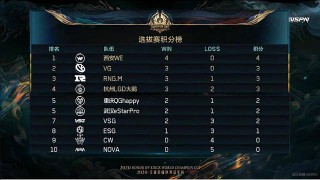 南宫28- 特尔纳纳在意丙强势领跑，升级附加赛席位稳操  